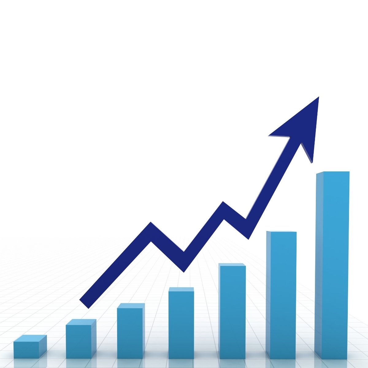 Marketing Trends